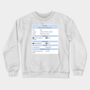 The Great Emu war Wikipedia style information tab Crewneck Sweatshirt